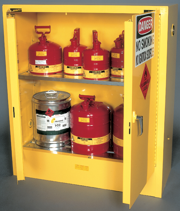 Flammable Safety Storage Materials Handling