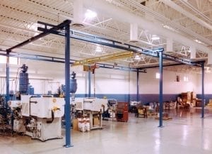 Gorbel Workstation Gantry Cranes