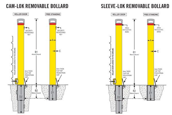 Bollards High Security Removable Cam Lok (4) Bollards High Security Removable Cam Lok (4)