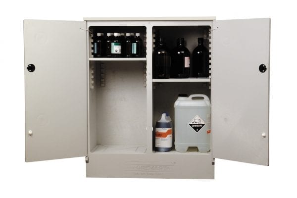 CP1600 Corrosive Substance Storage Cabinets Polyethylene