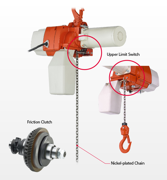 Compact Electric Chain Hoist Features