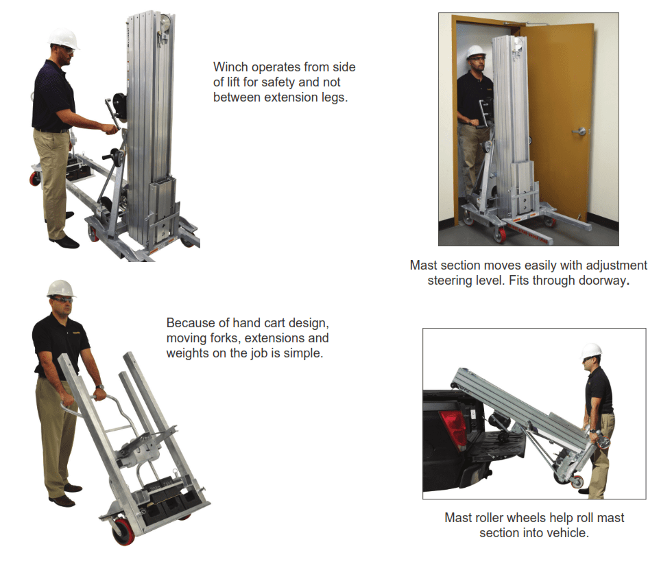 Counterbalanced Materials Lift Materials Handling