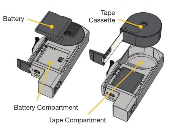Cubetape Components