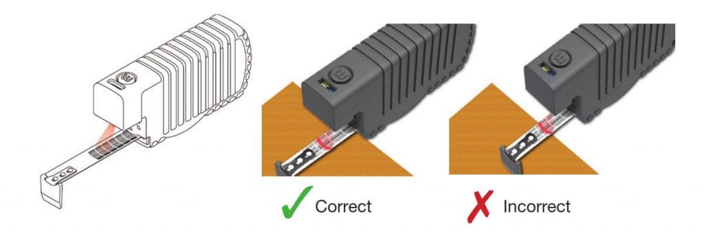 Drawing Cubetape Usage