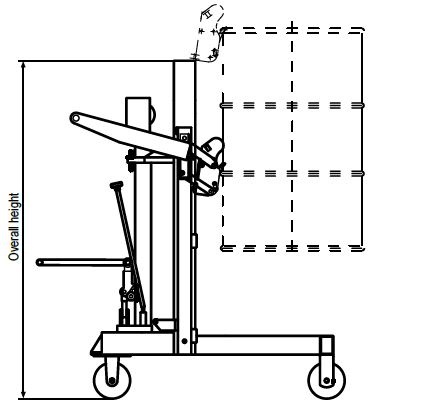 Drum Lifting Trolley Dims DTF450C 1