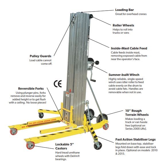 Features Series 2000 Materials Lifter