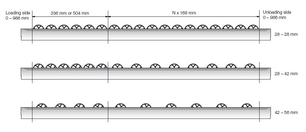 Floway Gravity Wheel Conveyor Track 7