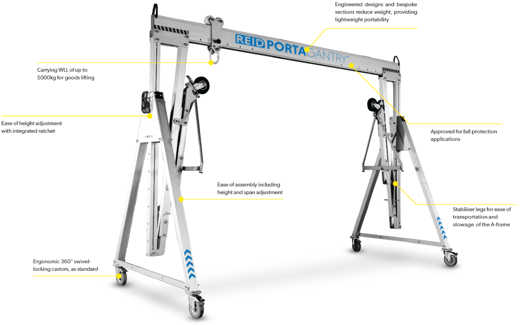 Gantry Cranes Mobile Aluminium Porta Gantry