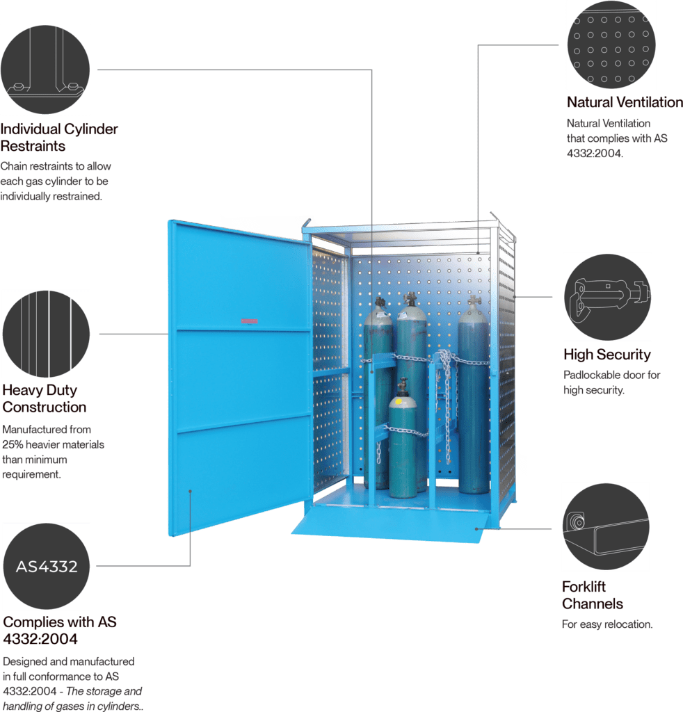 Gas Cylinder Storage Cages