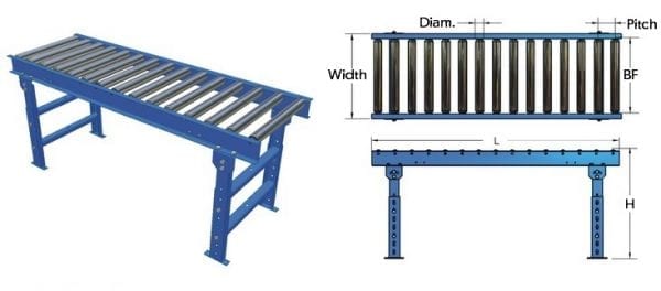 Gravity Roller Conveyor with supports and measurements