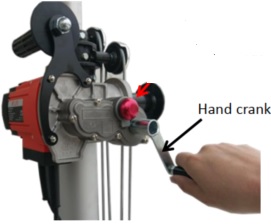 Hand crank operation