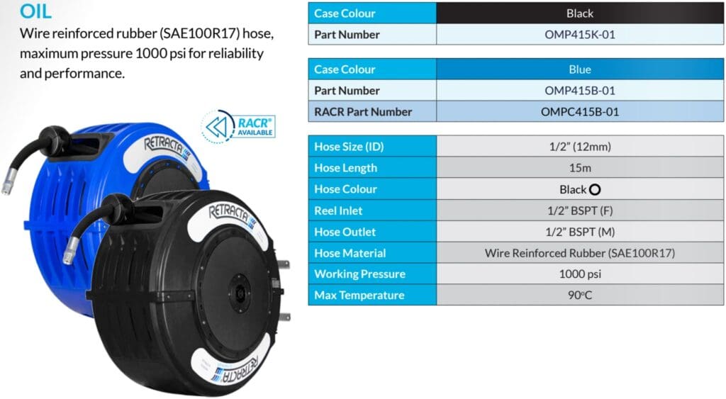 Hose Reels Oil and Grease OMP415B 01 (2)
