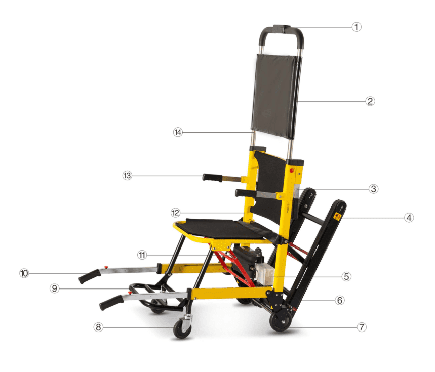 Mobile Stair Lift - ST003A