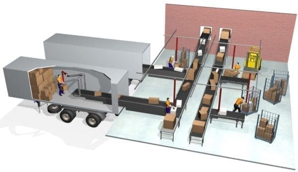Parcel Carrier Terminals solutions