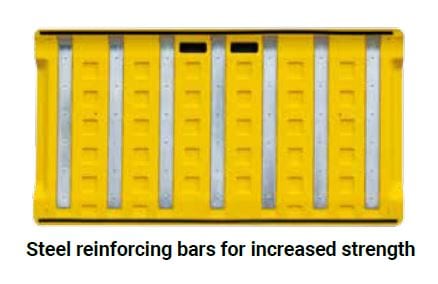 Portable Trolley Ramps PTR2 Underside