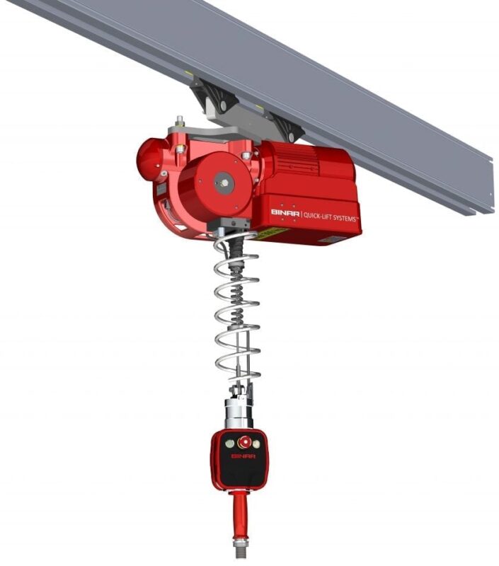 Quick-Lift Rail - Materials Handling