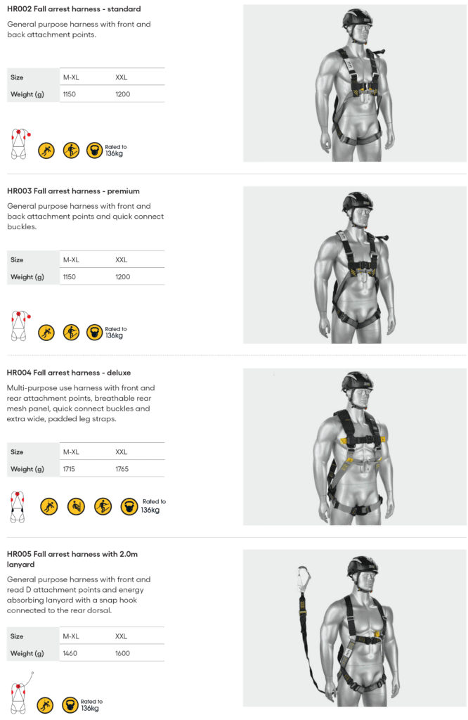 Safety Body Harness Safety Body Harness