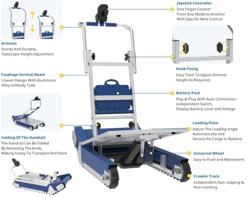 Stair Climbing Robot Tracked CT310 features Stair Climbing Robot Tracked CT310 features