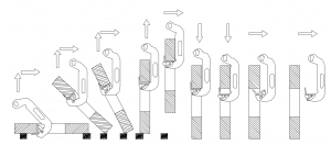 Lifting Hooks Coil Lift and Turn - Materials Handling