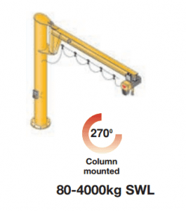 Low Headroom Jib Crane - Column Mounted