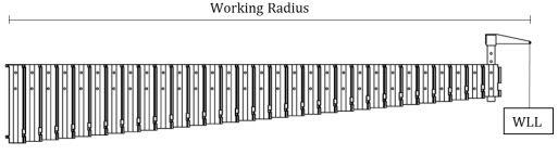 JibFlex working radius wll